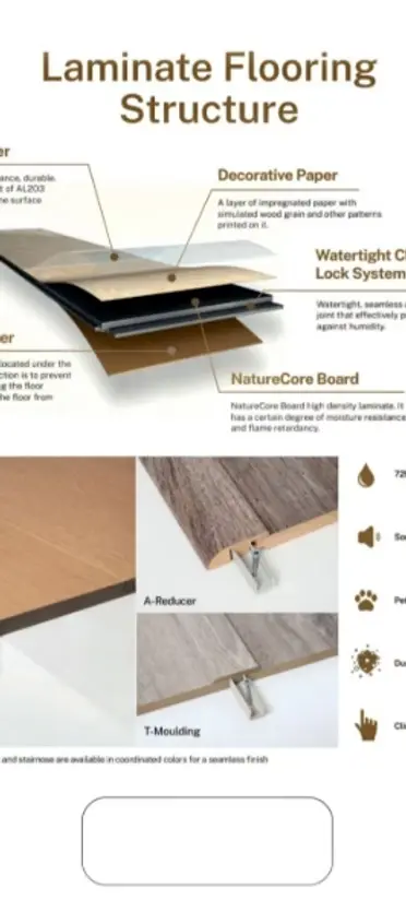 NatureCore Herringbone LHB-001 4