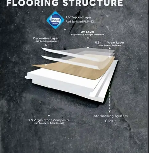 SPC FLOORING 5MM 8020 AMERICAN WHITE OAK 7