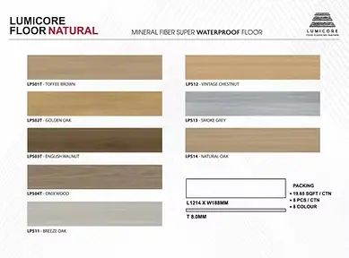 super-waterproof-flooring-8mm-ac4 thumbnail 2