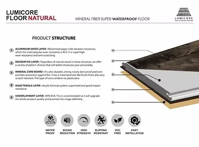 super-waterproof-flooring-8mm-ac4 thumbnail 5